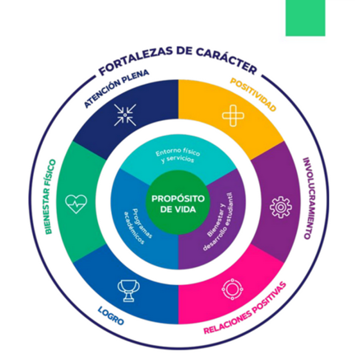 modelo-educativo0-1